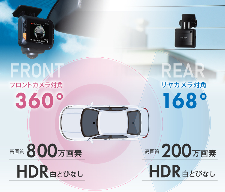 コムテック（Comtec） 新商品 ドライブレコーダー 360度 前後2カメラ