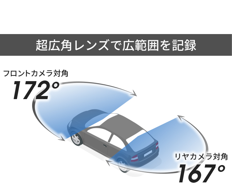 ドライブレコーダー ZDR025 | COMTEC 株式会社コムテック