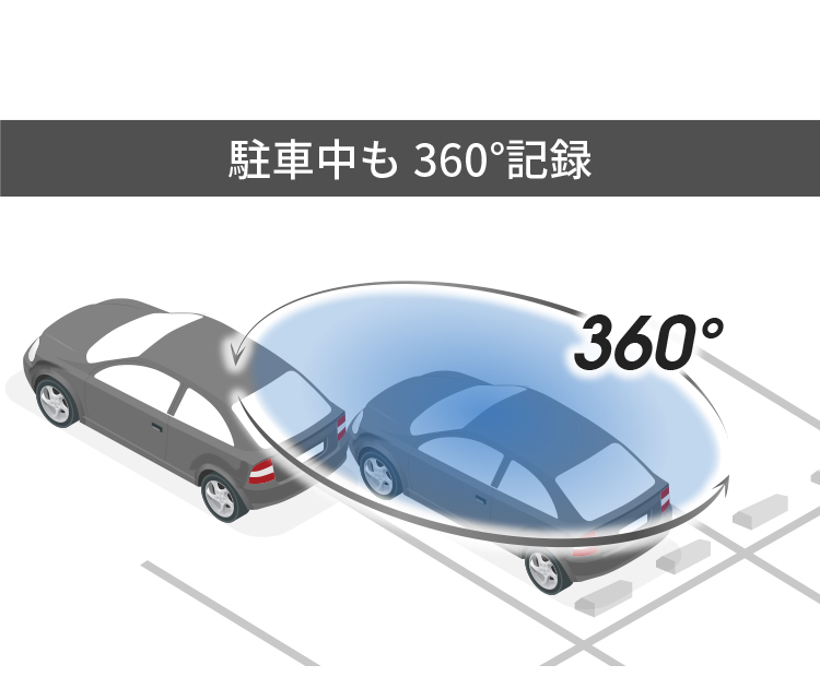 コムテック ドライブレコーダー 360度 HDR360GS 前後左右 日本製