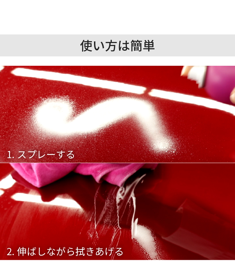 説明2