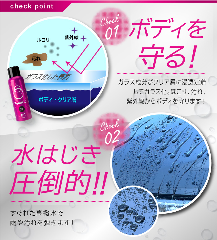 Tvcm放映中 ペルシード ドロップショット 撥水タイプ Pcd 23 コーティング施工車にも対応 全塗装色 スプレーして拭くだけ 車 ガラス コーティング剤 アウトレットセール 特集