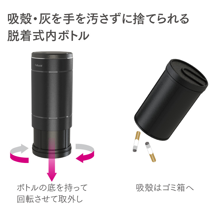 吸殻・灰を手を汚さずに捨てられる脱着式内ボトル