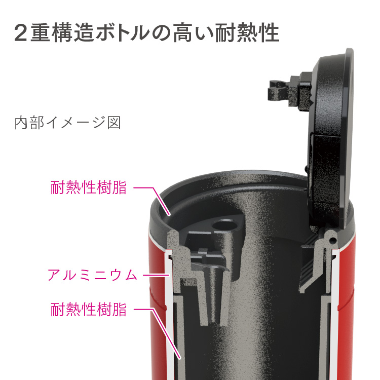 ２重構造ボトルの高い耐熱性