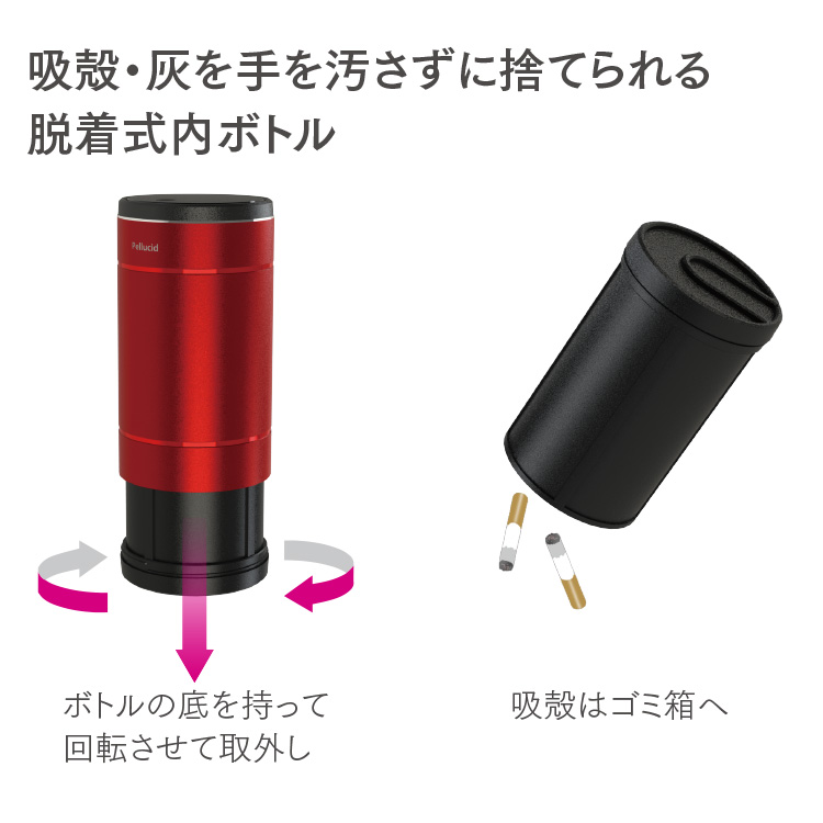 吸殻・灰を手を汚さずに捨てられる脱着式内ボトル