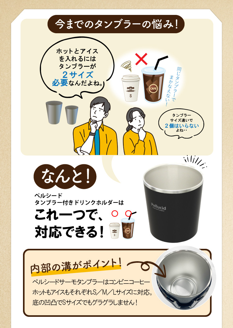 ほとんど対応