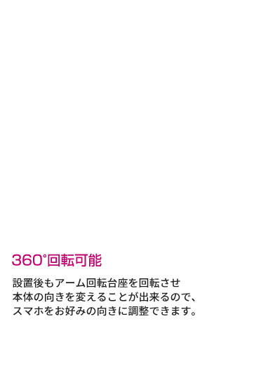 360度回転