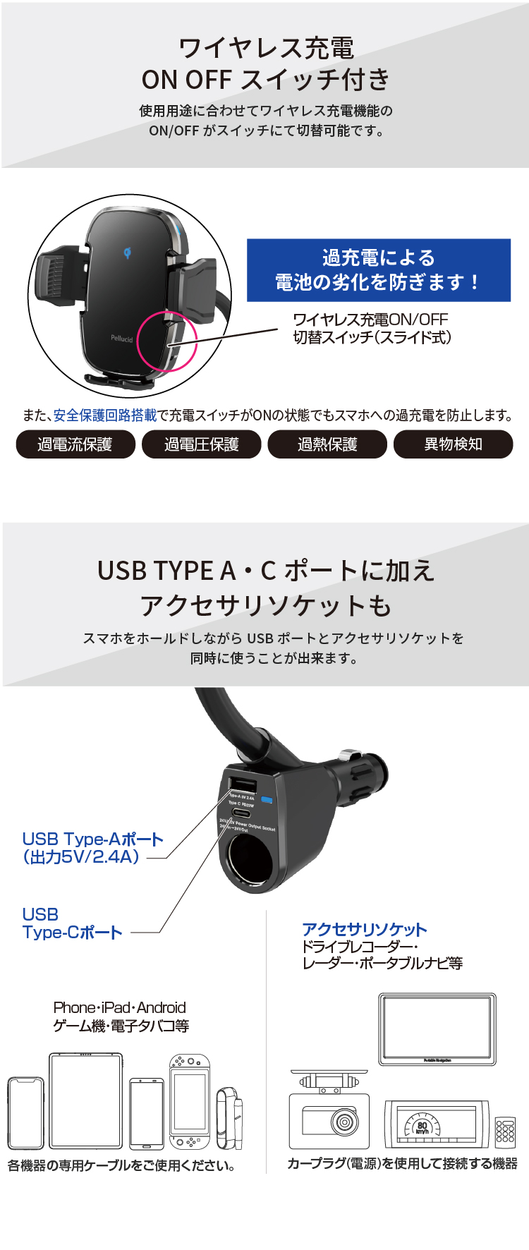 ワイヤレスオフ