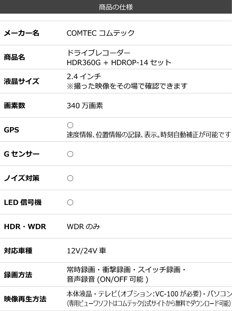 コムテック（Comtec） TVCM ドライブレコーダー 360度 HDR360G+HDROP