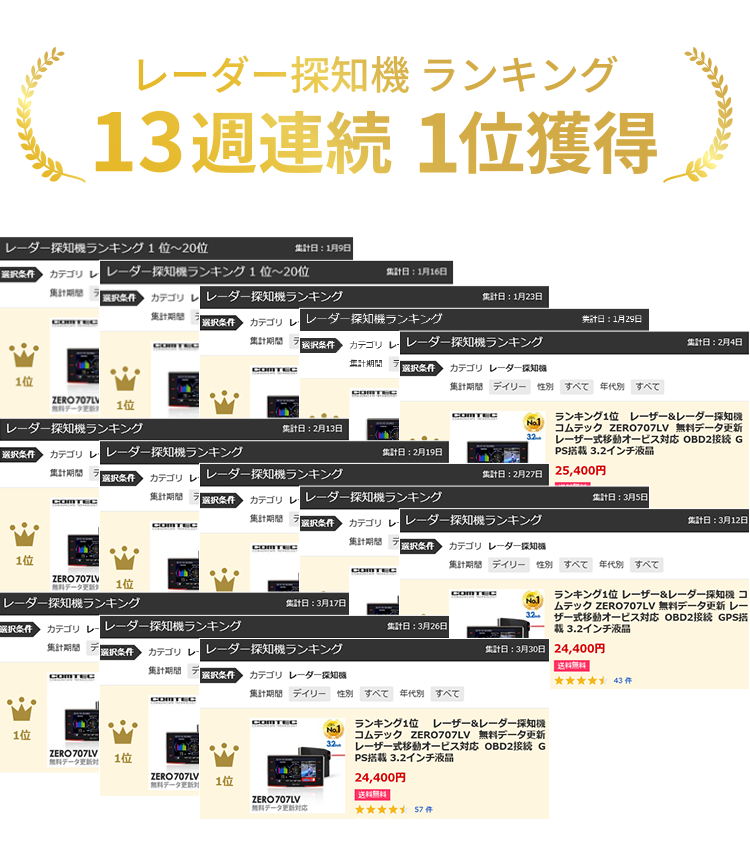 ランキング1位 レーザー レーダー探知機 コムテック Zero707lv 無料データ更新 レーザー式移動オービス対応 Obd2接続 Gps搭載 3 2インチ液晶 シャチホコストア 通販 Paypayモール