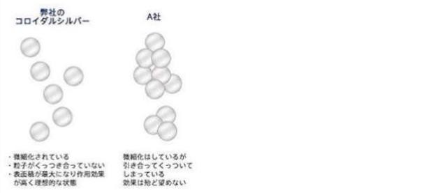 ４nmまでの微細化に成功！