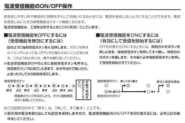 CITIZENシチズン電波掛け時計スリーウェイブM821【4my821019