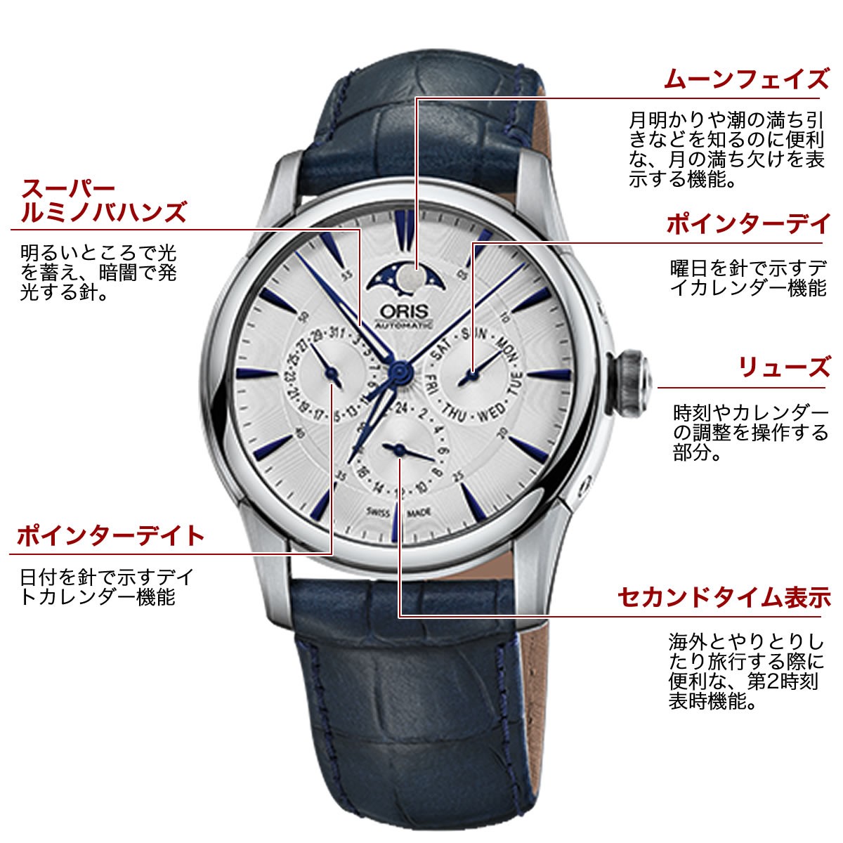 ORIS(オリス) アートリエ・コンプリケーション2014/ネイビーレザーベルト/腕時計/781 7703 4031-07 5 21 75FC :  78177034031-0752175fc : Bef クラブ ヤフー店 - 通販 - Yahoo!ショッピング