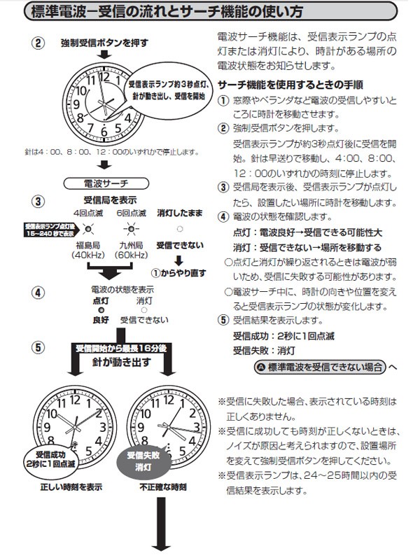 CITIZENシチズン電波掛け時計スペイシーM463【8my463019】 プレート