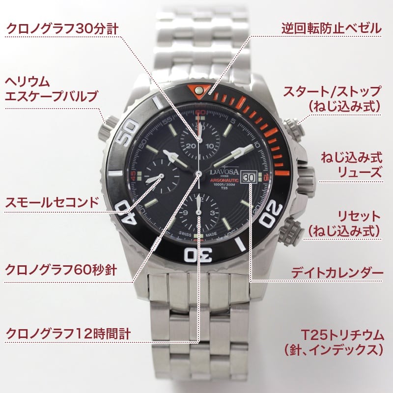 DAVOSA ダボサ アルゴノーティック ルミス 自動巻 300mダイバーズ DAVOSA（ダボサ） Argonautic lumis（アルゴノーティック ルミス