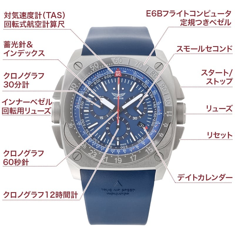 AVIATOR(アビエイター) MIG-29 SMT CHRONO(ミグ29 SMTクロノ) クォーツ