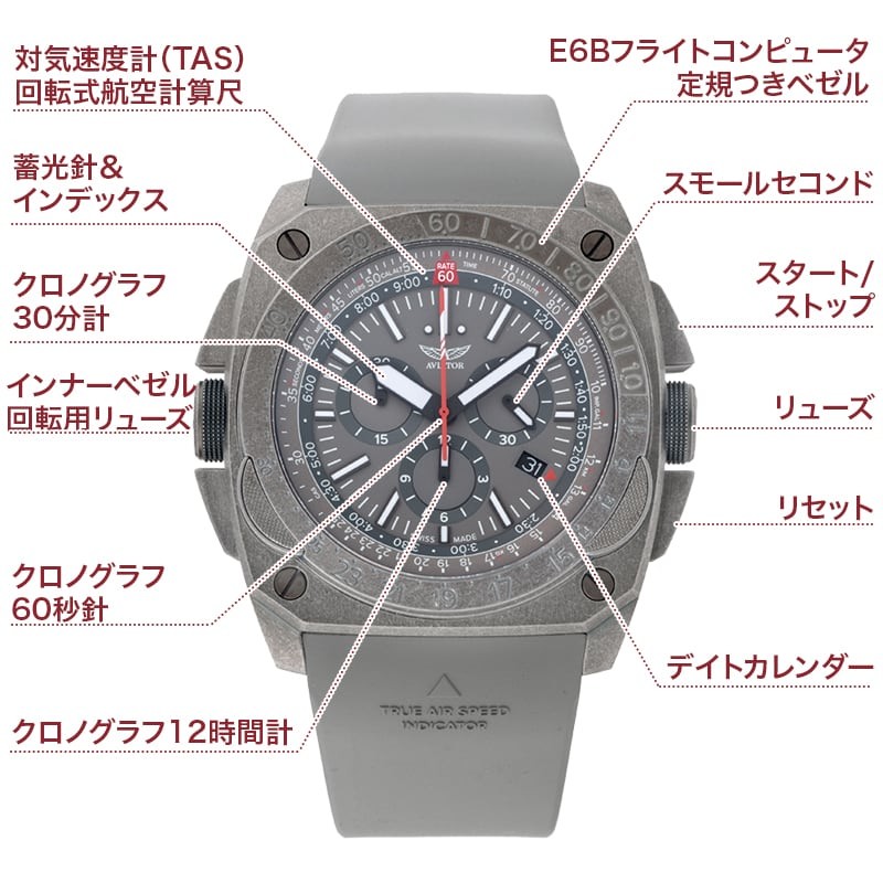 AVIATOR(アビエイター) MIG-29 SMT CHRONO(ミグ29 SMTクロノ) クォーツ