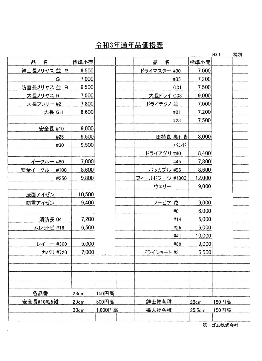 お見舞い 北海道 第一ゴム 長靴 紳士長並底 ロール底 ブラック 疲れにくい 軽量 丈夫 日本製 シンプル レインブーツ メンズ 紳士長靴 ダイイチゴム  www.tonna.com