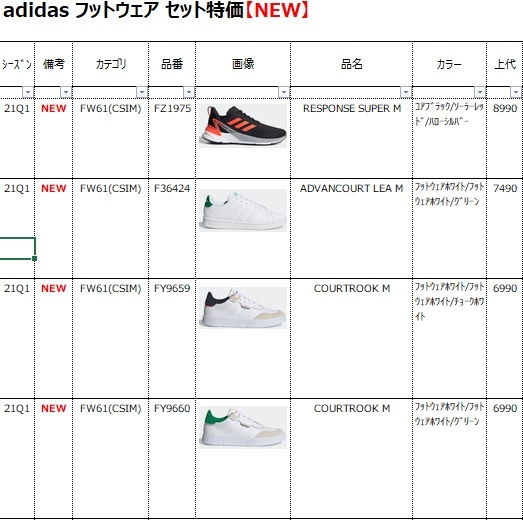 adidas アディダス 靴 スニーカー シューズ コートルークM FY9660 フットウェアホワイト/グリーン 紳士 メンズ :FY9660:暑寒岳  - 通販 - Yahoo!ショッピング