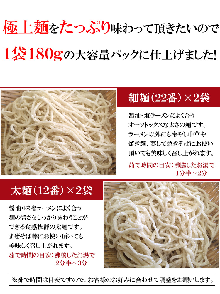 ラーメン 生麺 製麺所直送！熟成「完全生麺」ラーメンたっぷり７２０g