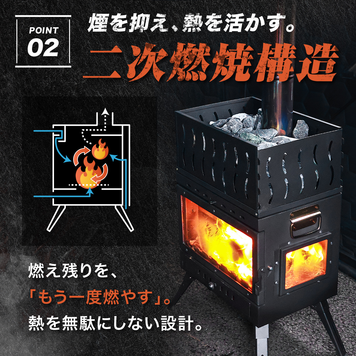 サウナストーブ 薪ストーブ ストーンバスケット サウナ ロウリュ 二次