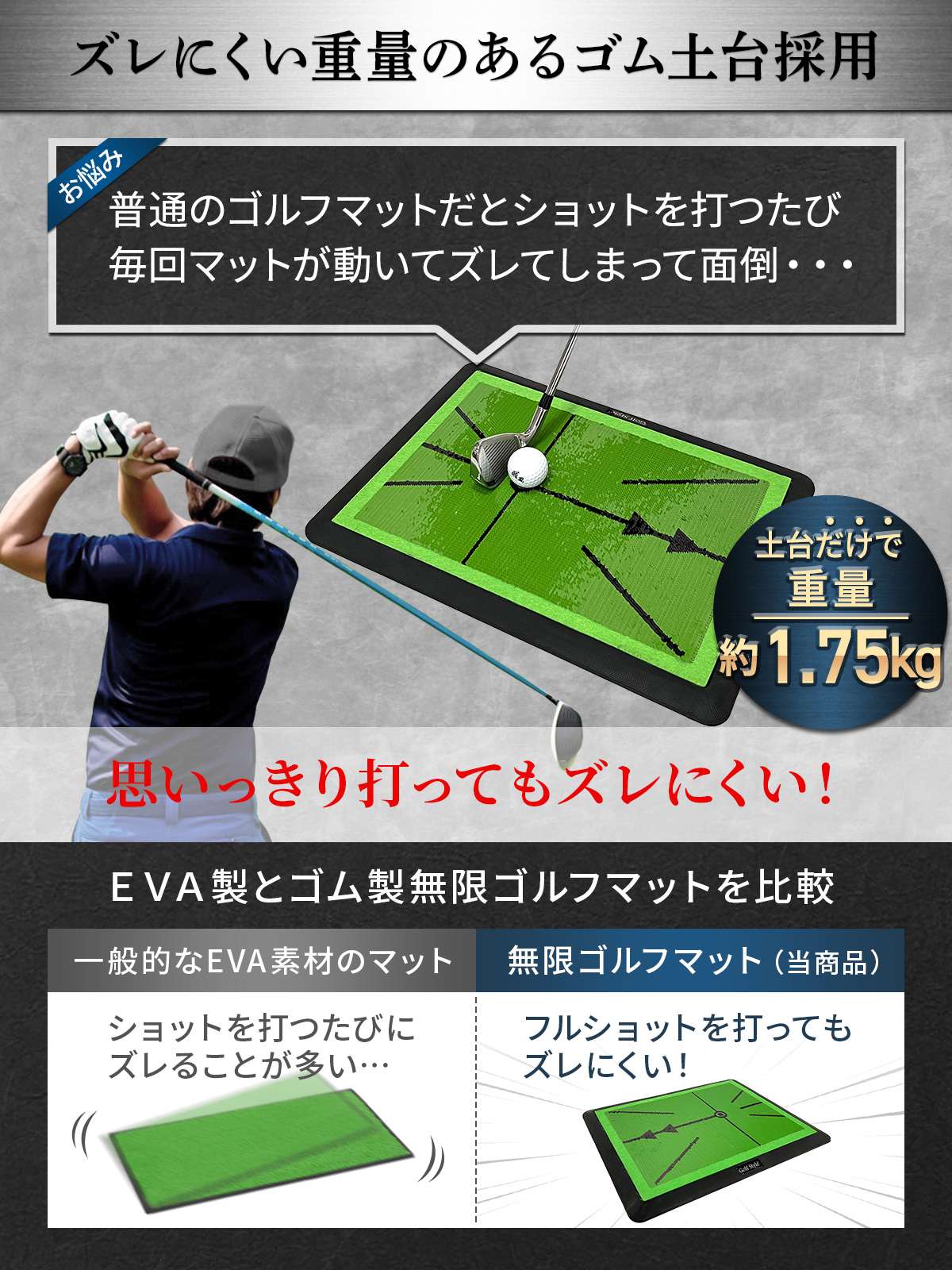 Golf Style 無限ゴルフマット 張り替え 土台のみ ゴルフ 練習 マット
