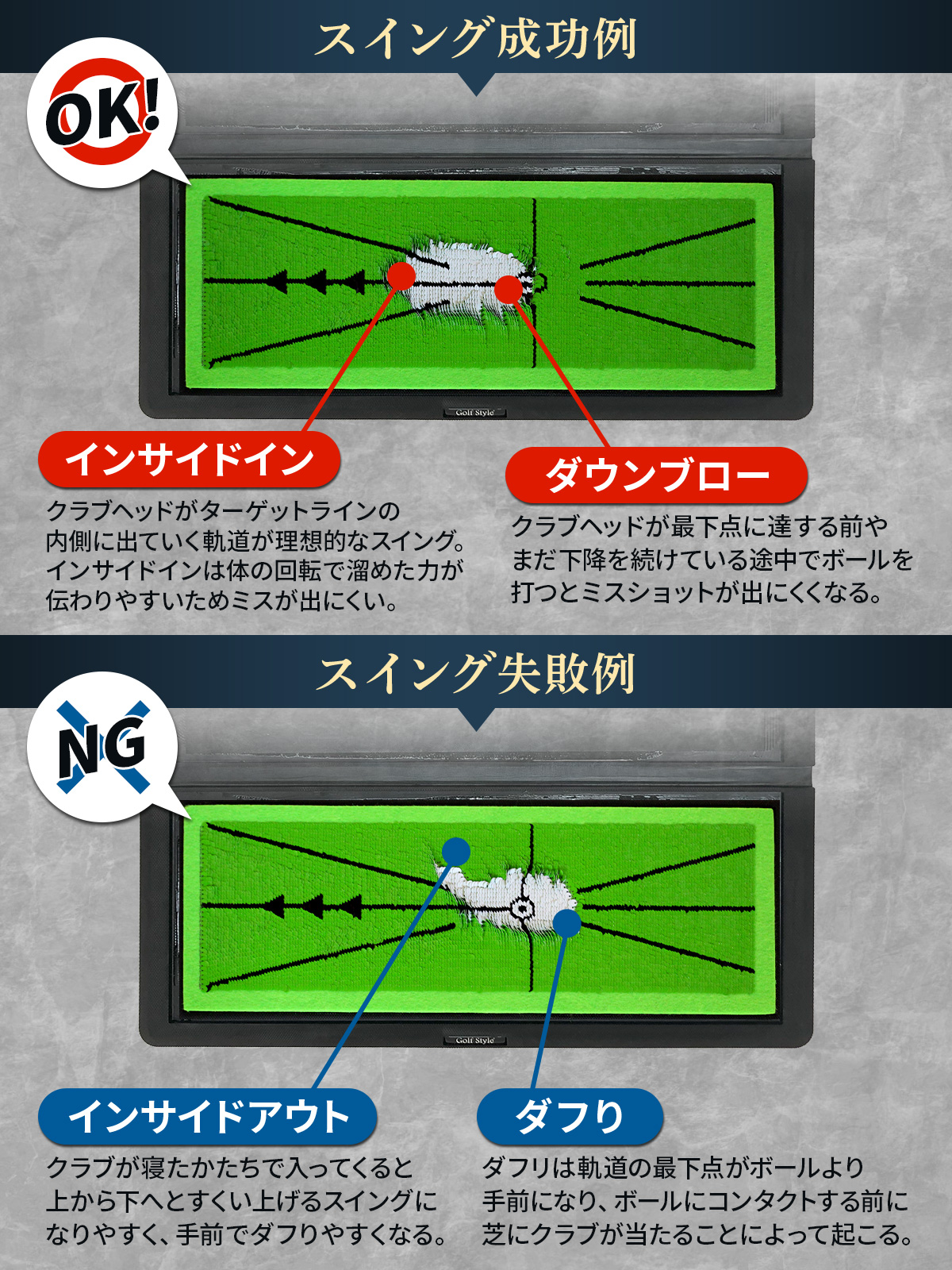 Golf Style ゴルフマット ゴルフ 練習 マット 2WAY カスタマイズ可能
