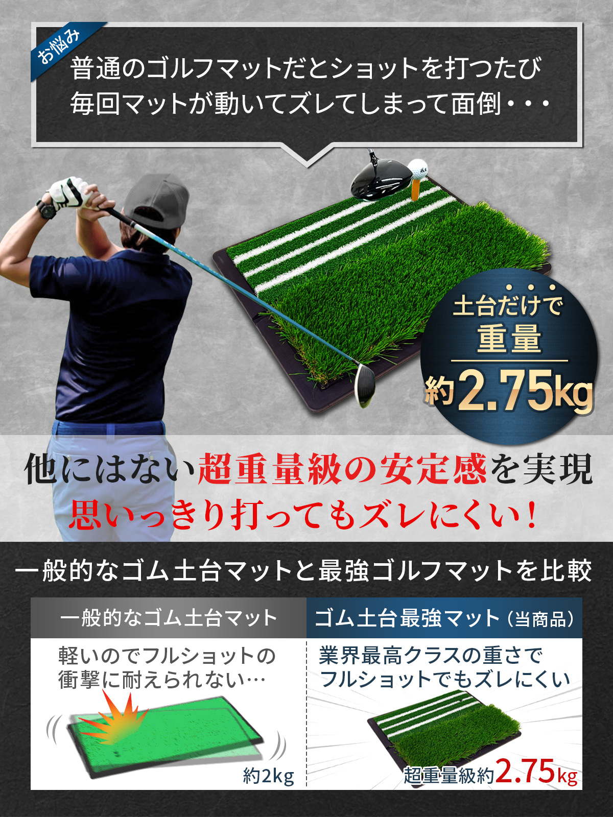 Golf Style ゴルフマット ゴルフ 練習 マット 2WAY カスタマイズ可能