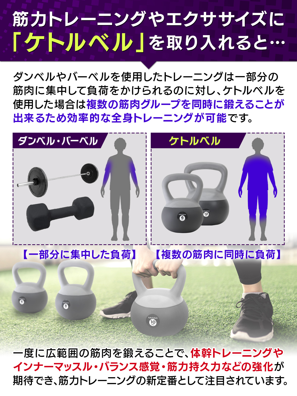 KaRaDa Style ケトルベル ソフトタイプ 2kg 4kg 6kg 8kg 10kg 12kg
