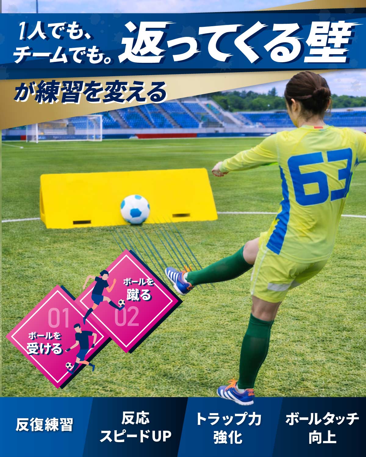 リバウンドボード サッカー 練習 壁打ち リバウンダー 角度調整 反復 コントロール トレーニング 基礎練 自主練 チーム クラブ リターン 壁打ち 折りたたみ式 | KaRaDa Style | 05