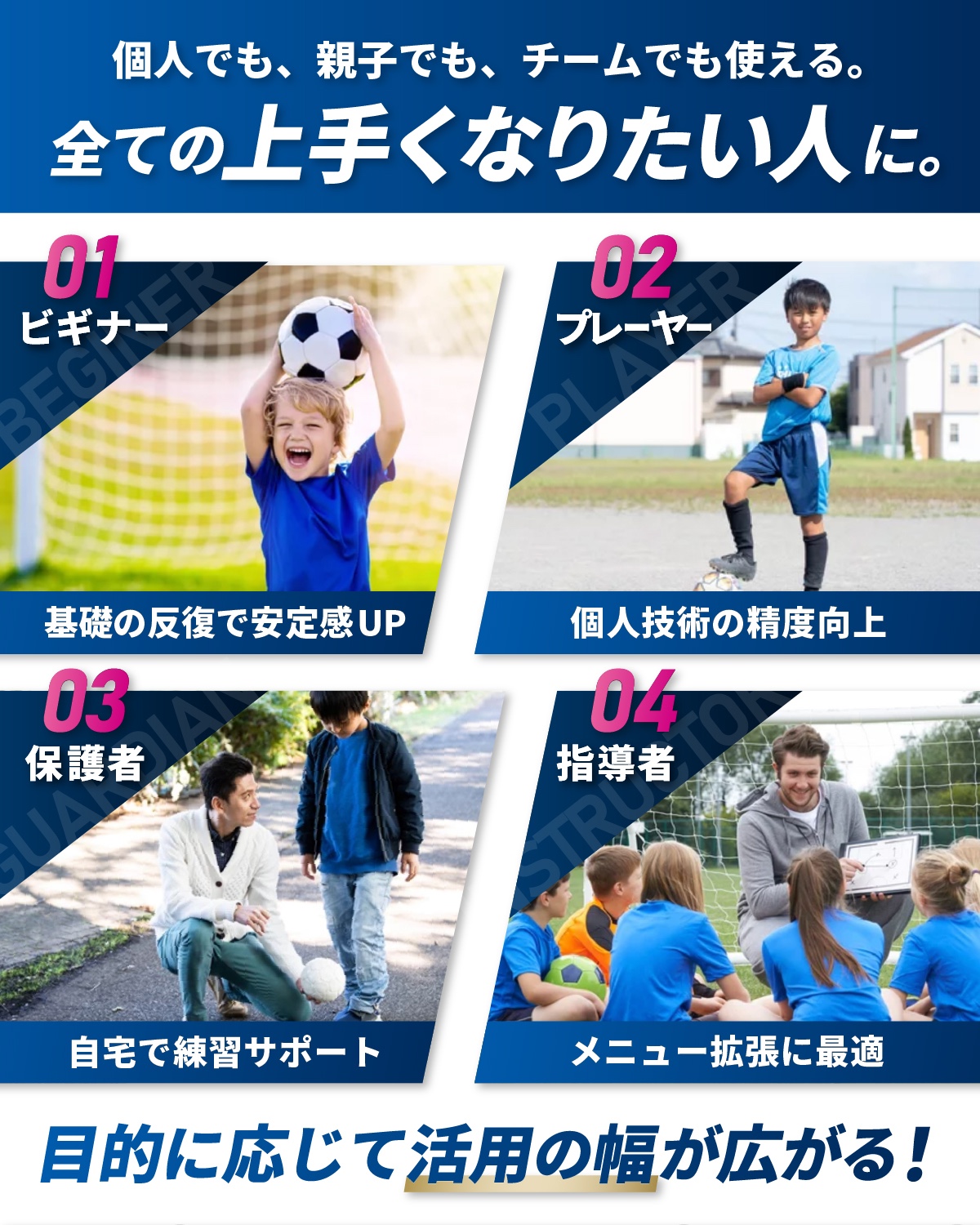 リバウンドボード サッカー 練習 壁打ち リバウンダー 角度調整 反復 コントロール トレーニング 基礎練 自主練 チーム クラブ リターン 壁打ち 折りたたみ式 | KaRaDa Style | 07