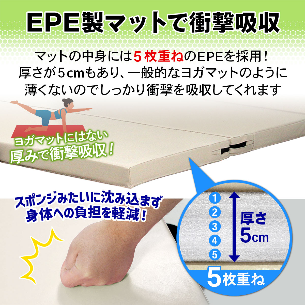 体操 マット 折りたたみ ストレッチマット エクササイズ トレーニング 鉄棒 跳び箱 リングフィット 運動 プレイマット スポーツマット 家庭用 180×100×5cm 4段 関連画像4