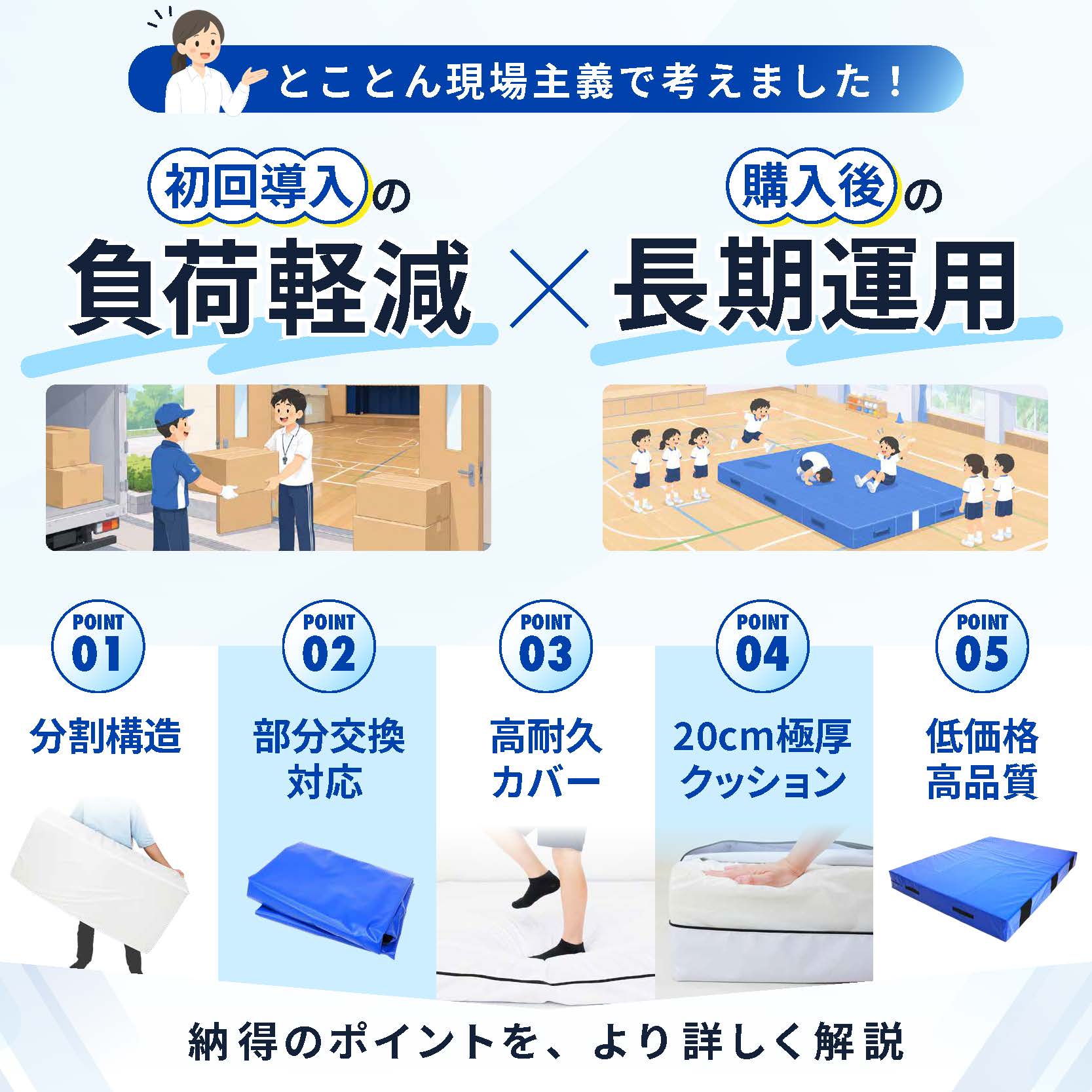 エバーマット 体操マット 極厚 PVC カバー トレーニング 運動マット ボルダリング 跳び箱 学校 幼稚園 保育園 施設用 体育 送料無料 Lサイズ 200×150×20cm 関連画像3