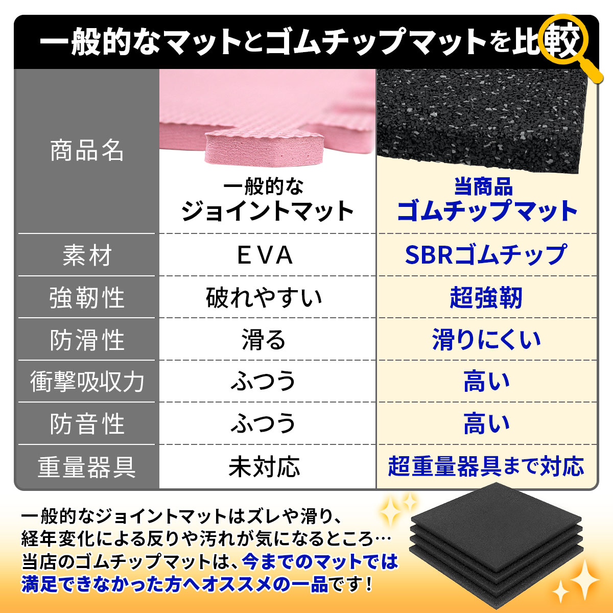 MUSCLE FACTORY ゴムチップマット ジム マット 25mm ゴム フロアマット