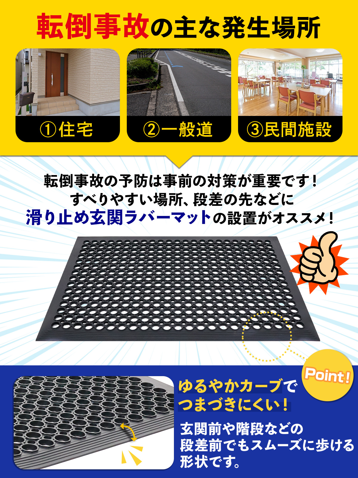 Golf Style 滑り止めマット 屋外 60×90cm 玄関 すべり止め 傾斜付き