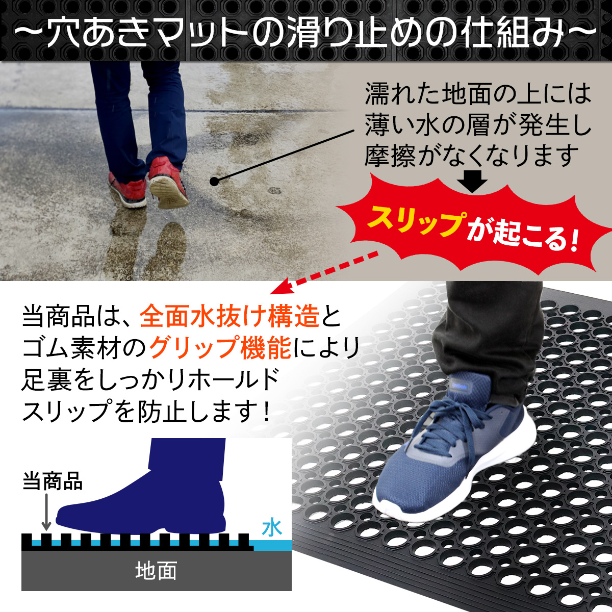 滑り止めマット 屋外 90×150cm 玄関 ...の詳細画像5