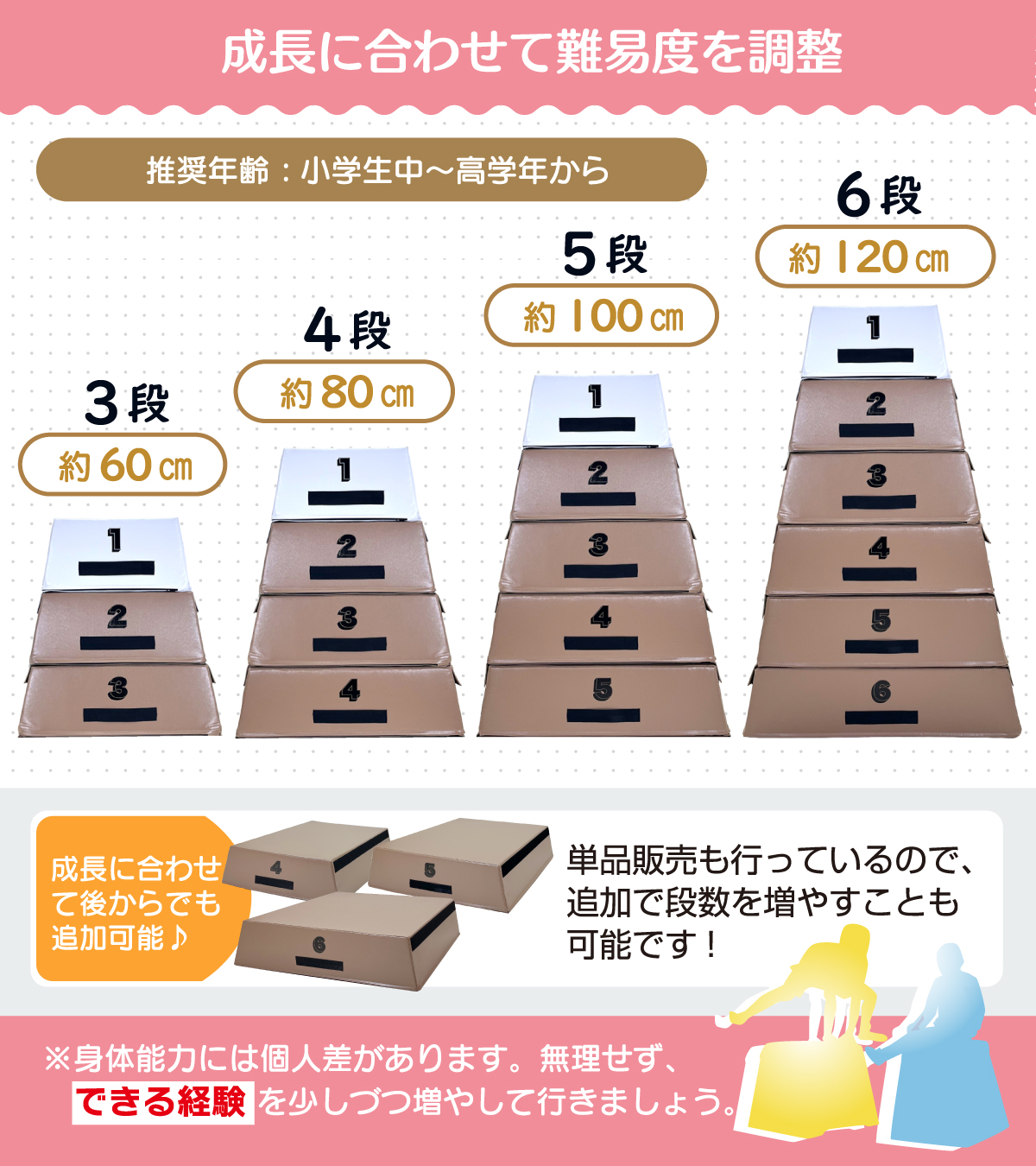 高学年用 ロイター板 スプリング式 跳び箱 ジャンプ板 踏切版 とび箱 ソフトとびばこ 室内 子供 小学生 運動 自宅 バネ 家庭用 50×80cm 単品の画像