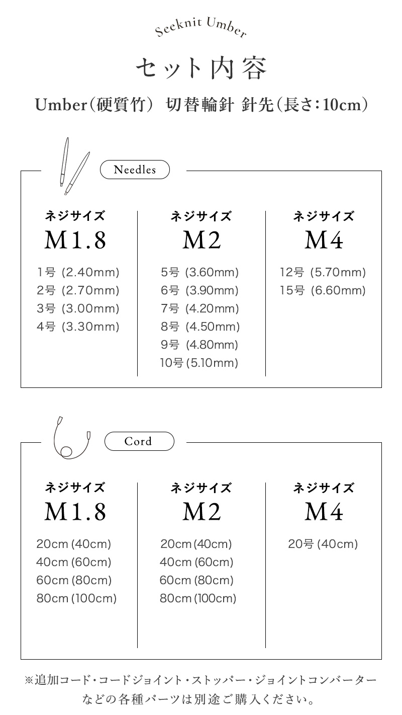 オリジナルセット