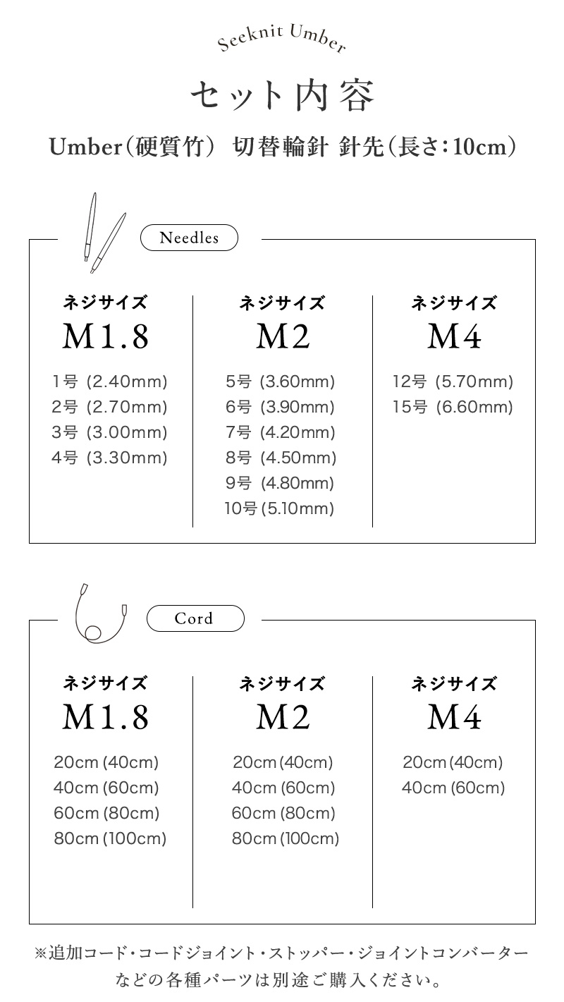 オリジナルセット