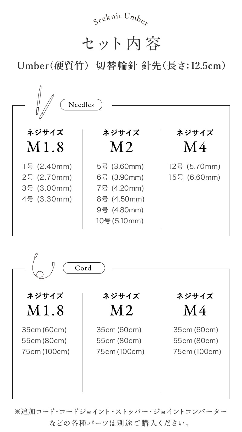 オリジナルセット