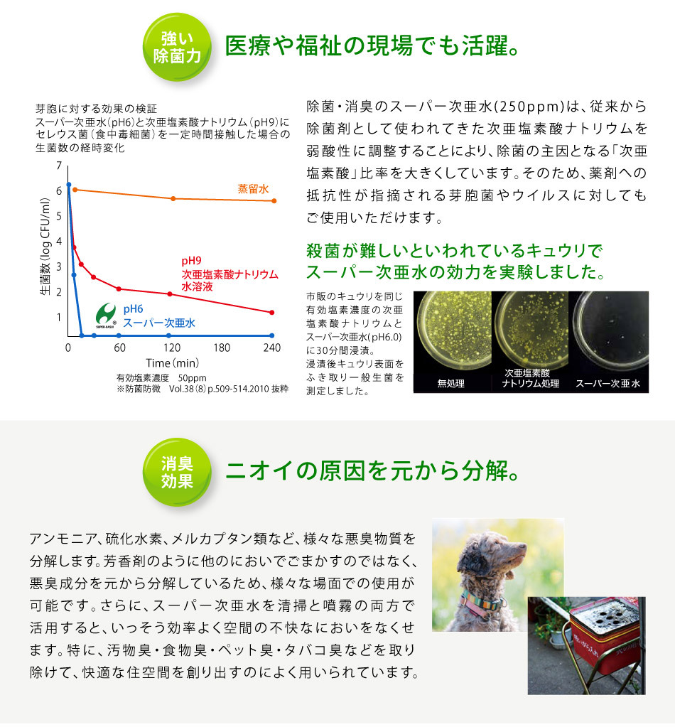 強い除菌力と消臭効果