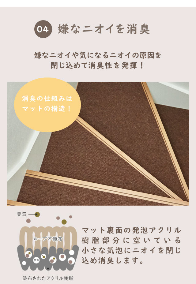 嫌なニオイを消臭・嫌なニオイをや気になるニオイの原因を閉じ込めて消臭性を発揮"