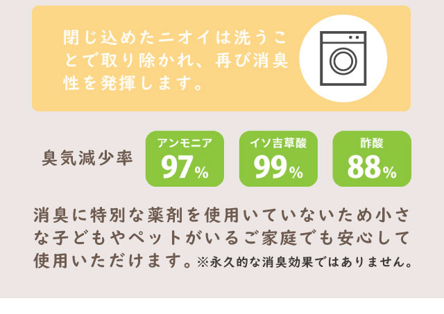 閉じ込めたニオイは洗うことで取り除かれ、再び消臭性を発揮、薬剤不使用だからお子様やペットがいるご家庭でも安心