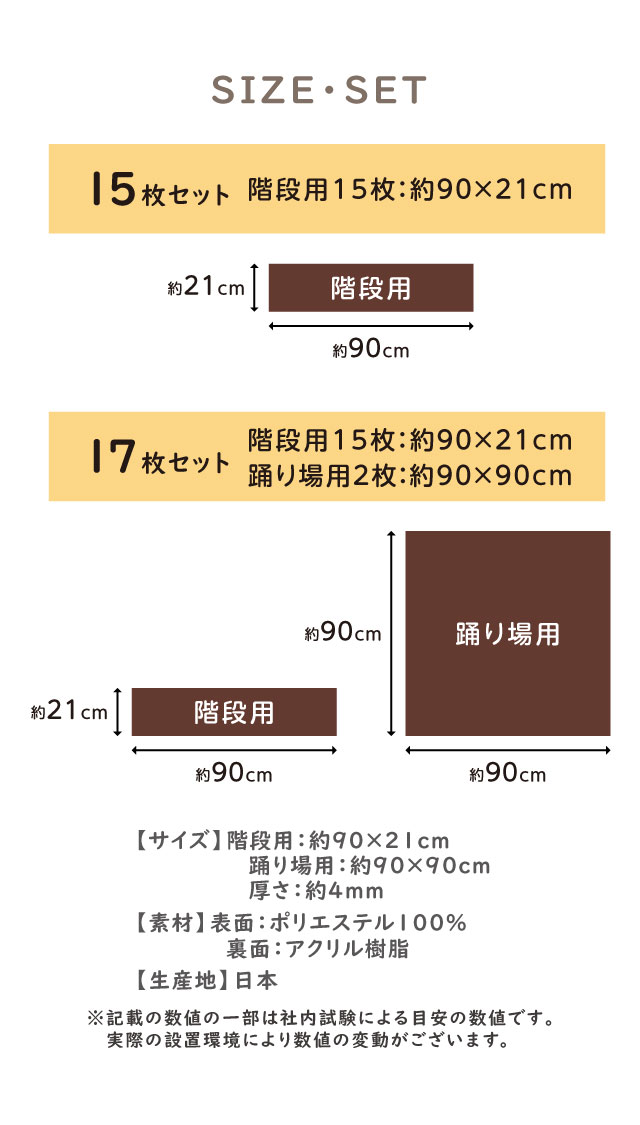サイズ・セット・15枚セット・17枚セット・階段用：約90×21cm×15枚、踊り場用：約90×90cm×2枚、厚さ4mm、日本製