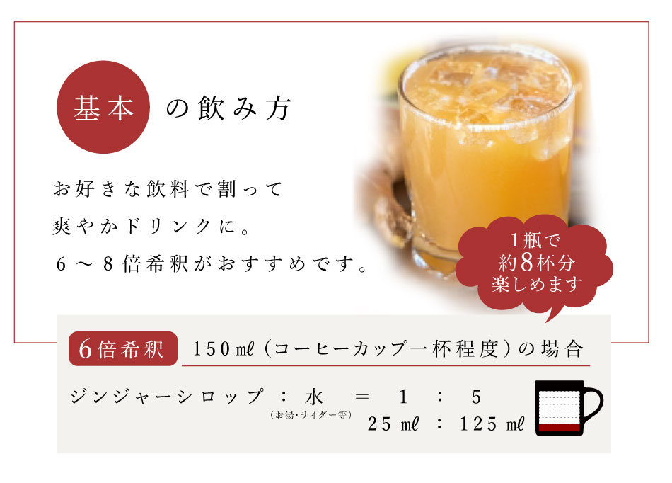 “ジンジャーシロップ梨の基本の飲み方”