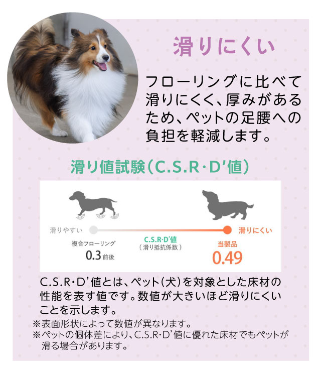 滑りにくい・フローリングに比べて滑りにくい、ペットの足腰への負担を軽減
