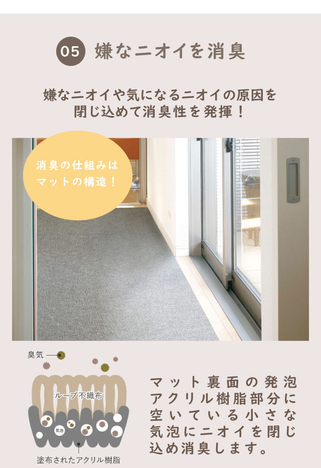 嫌なニオイを消臭・嫌なニオイや気になるニオイの原因を閉じ込めて消臭性を発揮