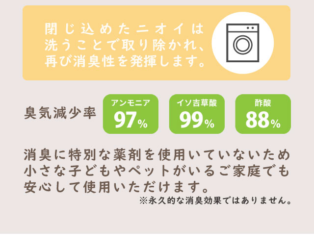 閉じ込めたニオイは洗うことで再び消臭性を発揮、小さなお子様やペットがいるご家庭でも安心