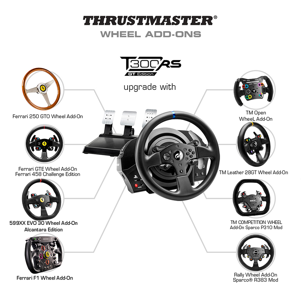 Thrustmaster スラストマスター ハンコン T300 RS GT PS5 PS4 PC ハンドルコントローラー Thrustmaster T300RS GT EDITION ハンコン スラストマスター[国内正規