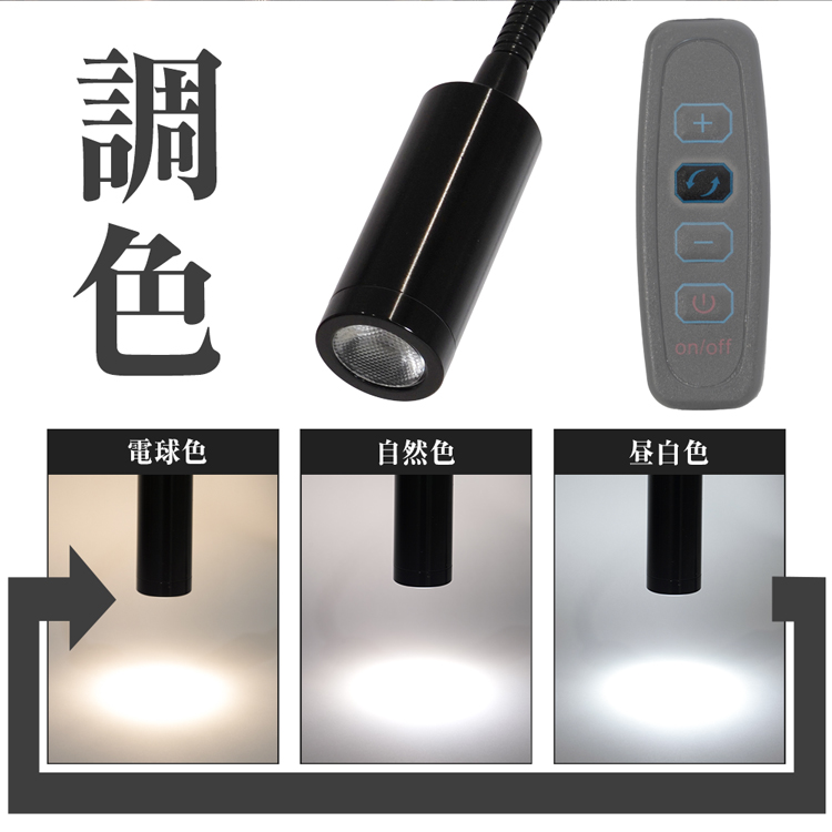 ZEXT ガンラック用調光・調色式スポットライト BF90オプション