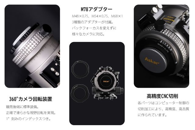 接続方法